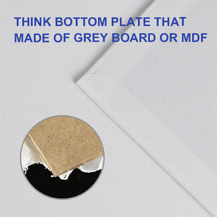 Was macht ein rundes Leinwandpaneel zur perfekten Wahl für moderne Künstler?